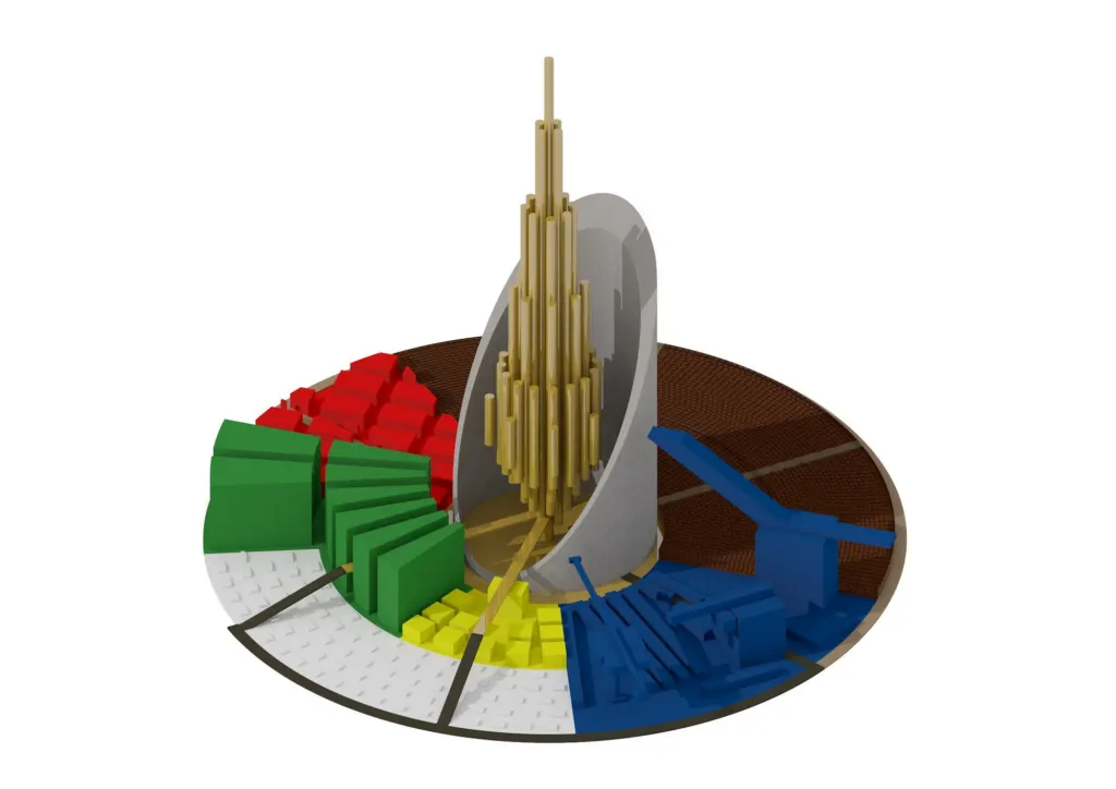 Axonometric model of the city in colour-coded sectors around the gold tower: red, green, yellow and blue blocks for the economic brackets